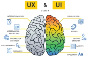 طراحی UI/UX اختصاصی